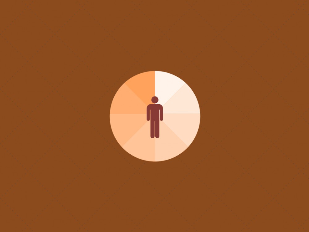 生徒さんのタイプ