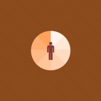 生徒さんのタイプ